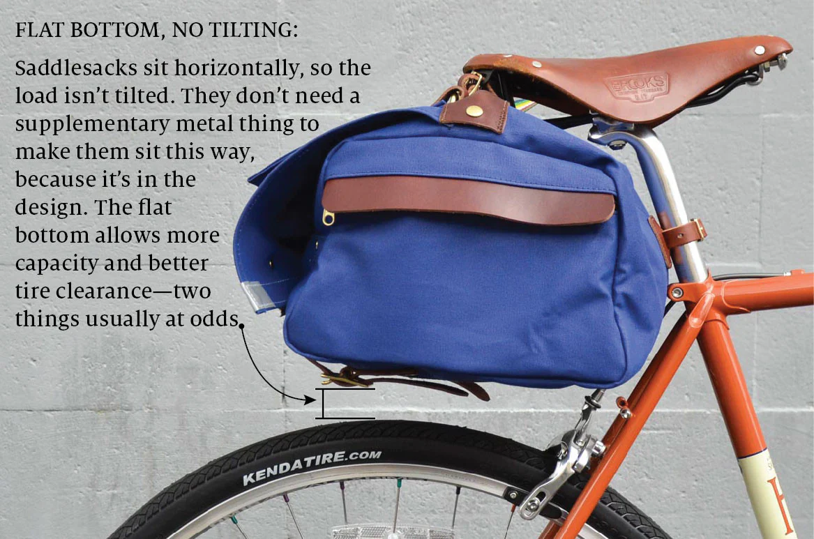 Sackville HappiSack Saddlebag - Image 10