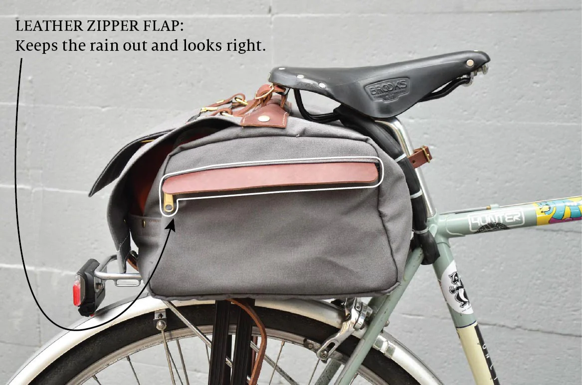 Sackville HappiSack Saddlebag - Image 11