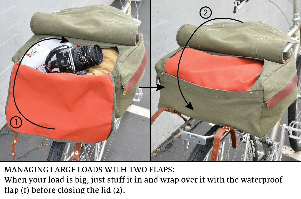 Sackville HappiSack Saddlebag - Image 9